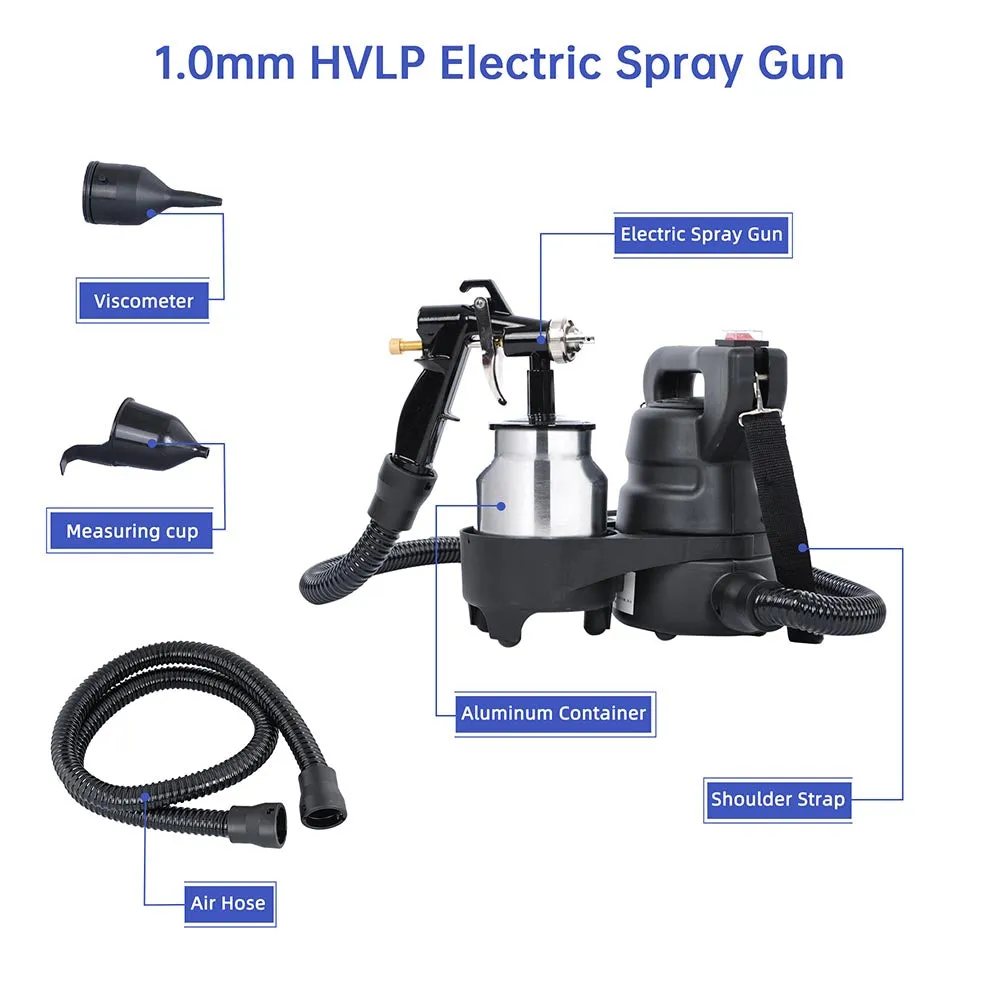 TheLAShop HVLP Spray Auto Paint Bottom Feed Sprayer 1.0mm w/ Motor